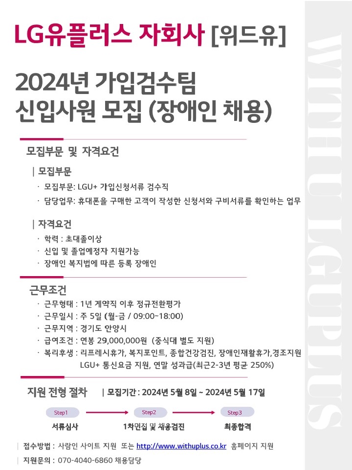 LG유플러스 자회사[위드유]. 2024년 가입검수팀 신입사원 모집(장애인 채용). 모집부문 및 자격요건. 모집부문: 모집부문 LGU+ 가입신청서류 검수직, 담당업무 휴대폰을 구매한 고객이 작성한 신청서와 구비서류를 확인하는 업무. 자격요건 : 학력 초대졸이상, 신입 및 졸업예정자 지원가능, 장애인 복지법에 따른 등록 장애인. 근무조건. 근무형태 : 1년 계약직 이후 정규전환평가, 근무일시 : 주 5일 (월-금/09:00-18:00), 근무지역 : 경기도 안양시, 급여조건 : 연봉 29,000,000원(중식대 별도 지원), 복리후생 : 리프레시휴가, 복지포인트, 종합건강검진, 장애인재활휴가, 경조지원, LGU+ 통신요금 지원, 연말 성과급(최근 2-3년 평균 250%). 지원 전형 절차. 모집기간 : 2024년 5월 8일 ~ 2024년 5월 17일.  Step1. 서류심사 > Step2. 1차면접 및 채용검진 > Step3. 최종합격. 접수방법 : 사람인 사이트 지원 또는 http://www.withuplus.co.kr 홈페이지 지원. 지원문의 : 070-4040-6860 채용담당.