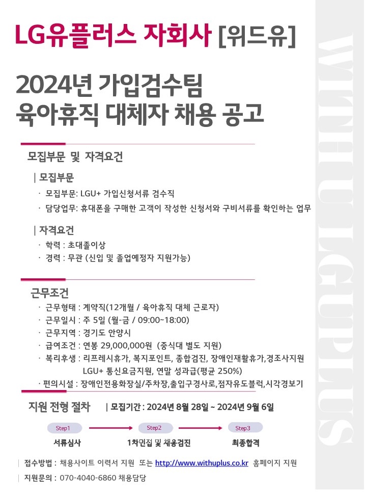LG유플러스 자회사[위드유]. 2024년 가입검수팀 육아휴직 대체자 채용 공고. 모집부문 및 자격요건. 모집부문: 모집부문 LGU+ 가입신청서류 검수직, 담당업무 : 휴대폰을 구매한 고객이 작성한 신청서와 구비서류를 확인하는 업무. 자격요건 : 학력 초대졸이상, 경력 무관(신입 및 졸업예정자 지원가능). 근무조건. 근무형태 : 계약직(12개월/육아휴직 대체 근로자), 근무일시 : 주 5일 (월-금/09:00-18:00), 근무지역 : 경기도 안양시, 급여조건 : 연봉 29,000,000원(중식대 별도 지원), 복리후생 : 리프레시휴가, 복지포인트, 종합검진, 장애인재활휴가, 경조사지원, LGU+ 통신요금 지원, 연말 성과급(평균 250%). 편의시설 : 장애인전용화장실/주차장, 출입구경사로, 점자유도블럭, 시각경보기. 지원 전형 절차. 모집기간 : 2024년 8월 28일 ~ 2024년 9월 6일.  Step1. 서류심사 > Step2. 1차면접 및 채용검진 > Step3. 최종합격. 접수방법 : 채용사이트 이력서 지원 또는 http://www.withuplus.co.kr 홈페이지 지원. 지원문의 : 070-4040-6860 채용담당.