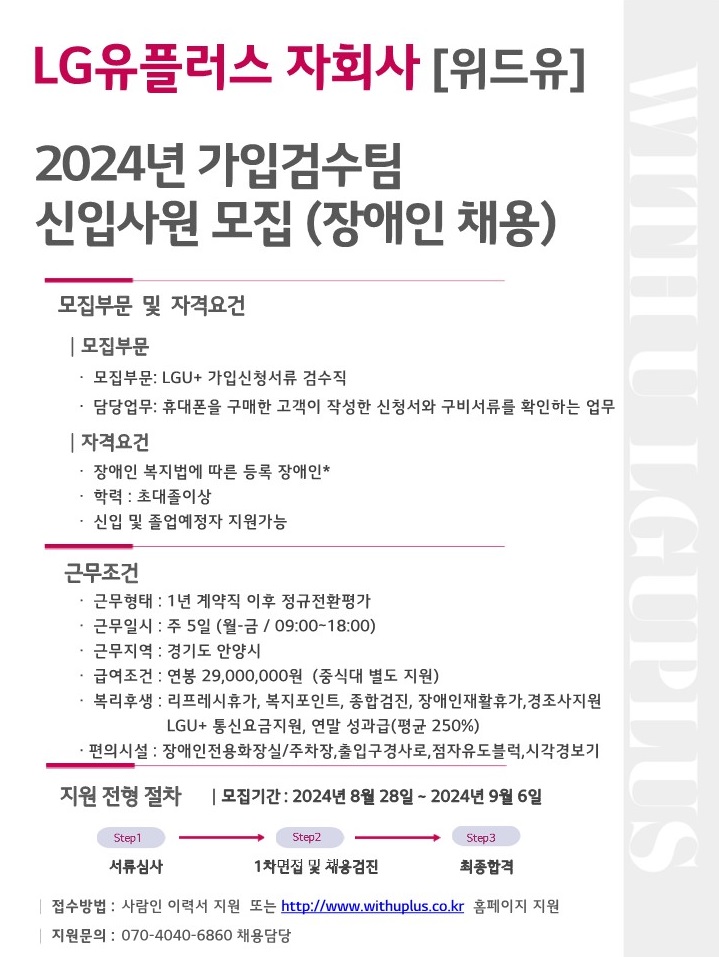 LG유플러스 자회사[위드유]. 2024년 가입검수팀 신입사원 모집(장애인 채용). 모집부문 및 자격요건. 모집부문: 모집부문 LGU+ 가입신청서류 검수직, 담당업무 휴대폰을 구매한 고객이 작성한 신청서와 구비서류를 확인하는 업무. 자격요건 장애인 복지법에 따른 등록 장애인*, 학력 초대졸이상, 신입 및 졸업예정자 지원가능. 근무조건. 근무형태 : 1년 계약직 이후 정규전환평가, 근무일시 : 주 5일 (월-금/09:00-18:00), 근무지역 : 경기도 안양시, 급여조건 : 연봉 29,000,000원(중식대 별도 지원), 복리후생 : 리프레시휴가, 복지포인트, 종합검진, 장애인재활휴가, 경조사지원, LGU+ 통신요금 지원, 연말 성과급(평균 250%). 편의시설 : 장애인전용화장실/주차장, 출입구경사로, 점자유도블럭, 시각경보기. 지원 전형 절차. 모집기간 : 2024년 8월 28일 ~ 2024년 9월 6일.  Step1. 서류심사 > Step2. 1차면접 및 채용검진 > Step3. 최종합격. 접수방법 : 사람인 이력서 지원 또는 http://www.withuplus.co.kr 홈페이지 지원. 지원문의 : 070-4040-6860 채용담당.
